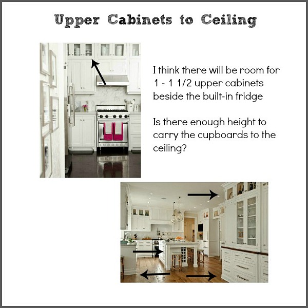 IUpper cabinets design.