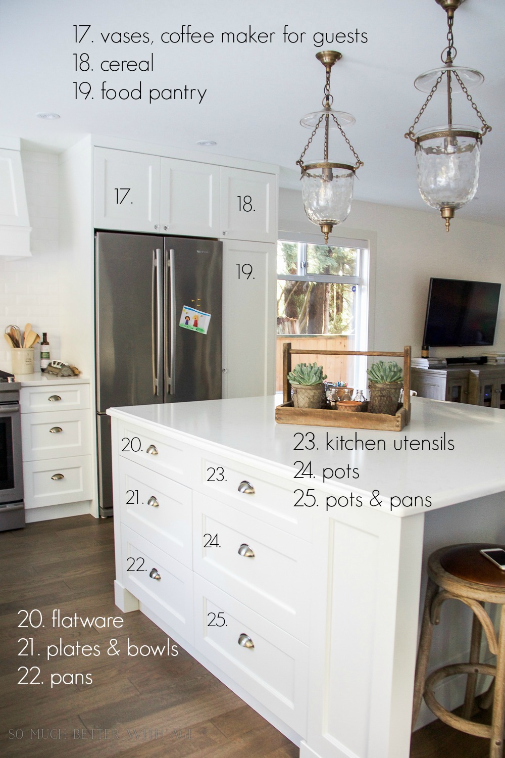 Beautiful pendant lights in kitchen over the island.