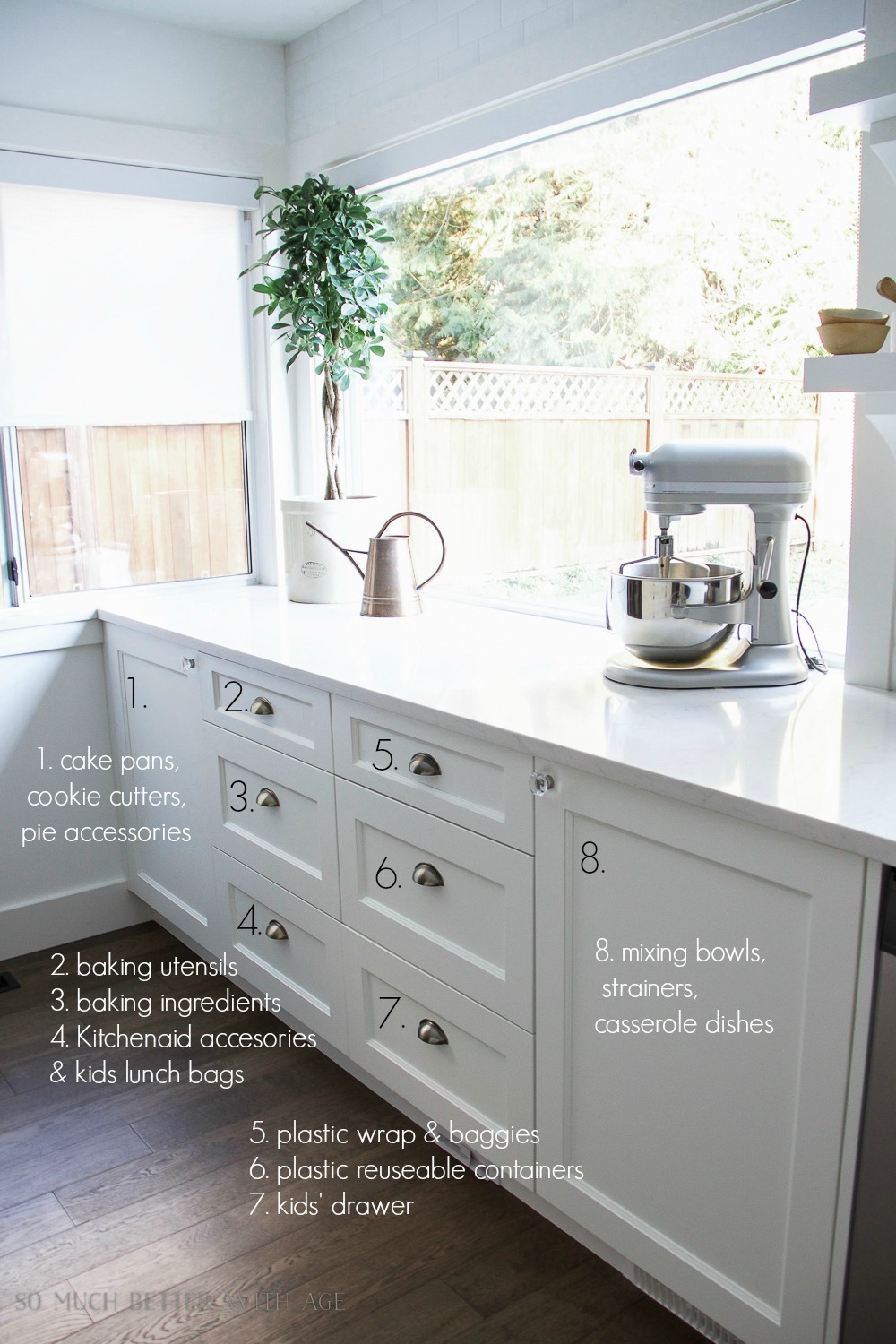 There are white kitchen drawers and cupboards all labelled with what goes in which drawer.