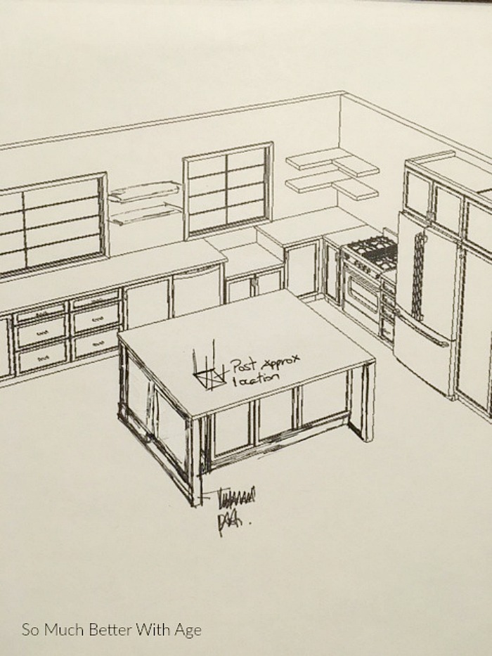 Artist drawings of the kitchen.