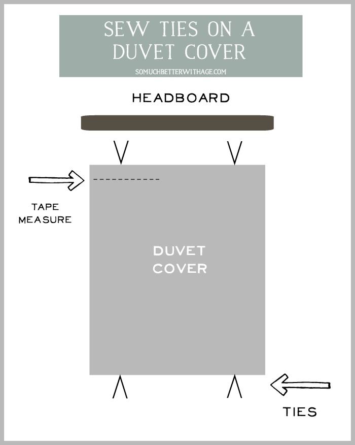 Sew Ties On A Duvet Cover When Your, How To Put Duvet Cover On Without Ties