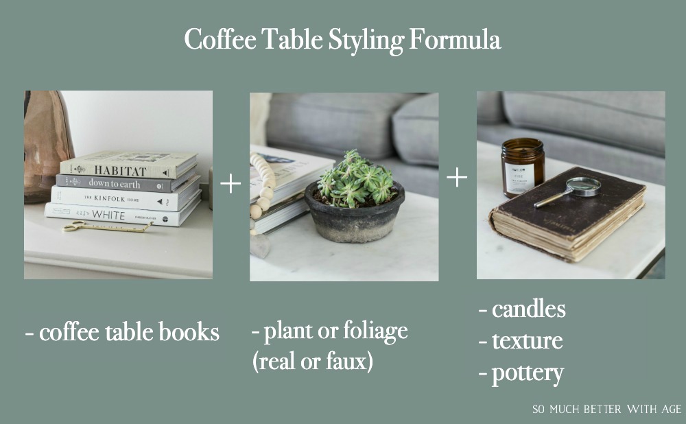 Easy Formula for Coffee Table Styling