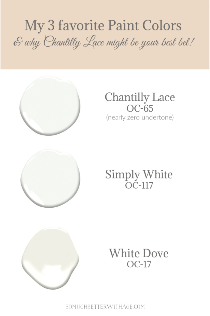 The Best White Paint Colors For Every Home - Studio McGee