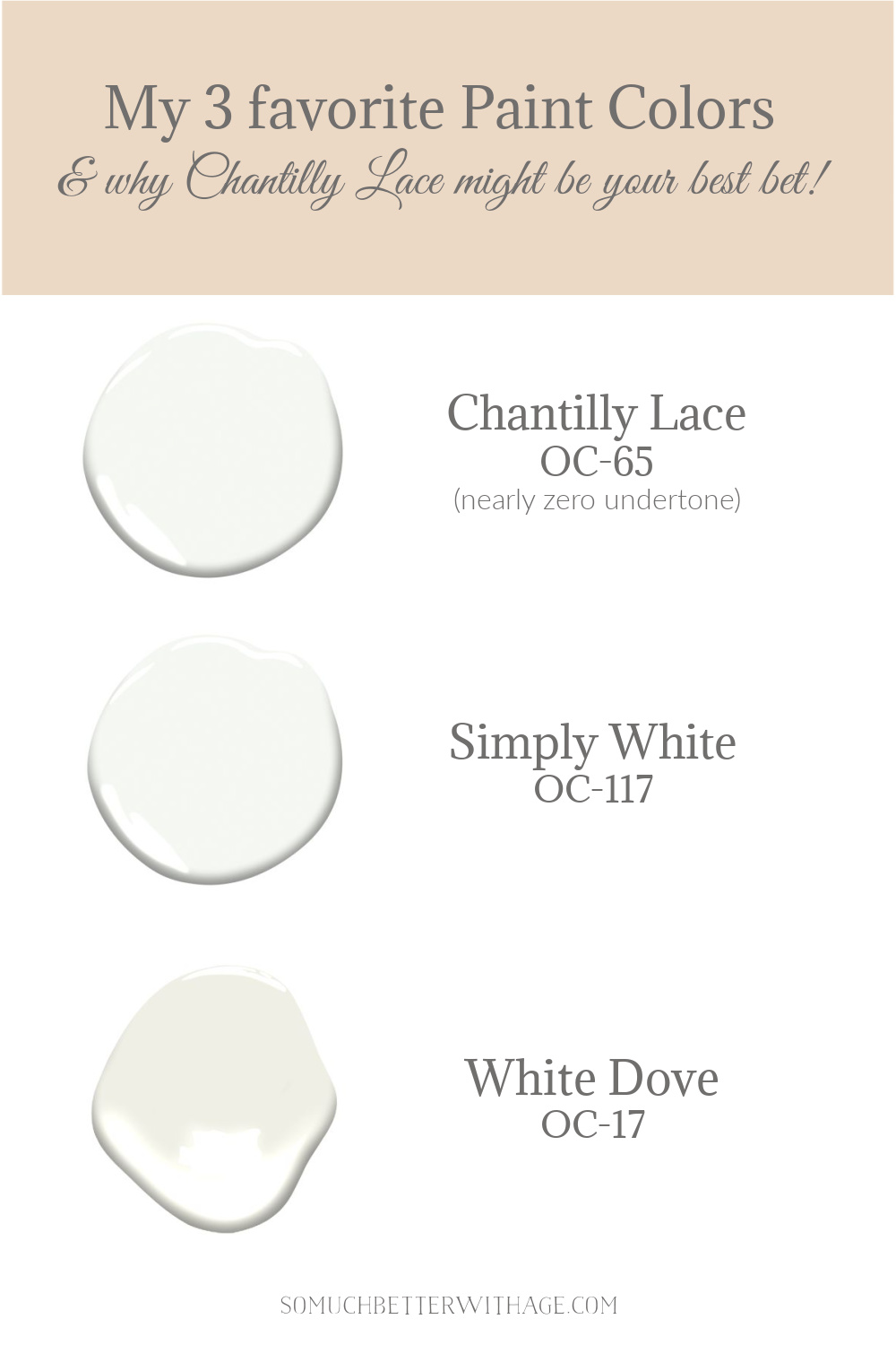 Chantilly Lace by Benjamin Moore – Why It Might Be The Perfect White Paint Color