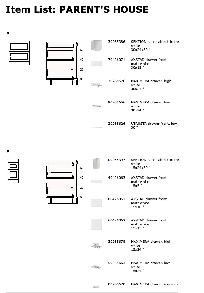 List of Ikea kitchen cabinets and parts. 