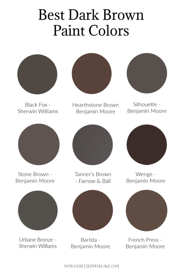 Best Dark Brown Paint Colors Jamie Lundstrom