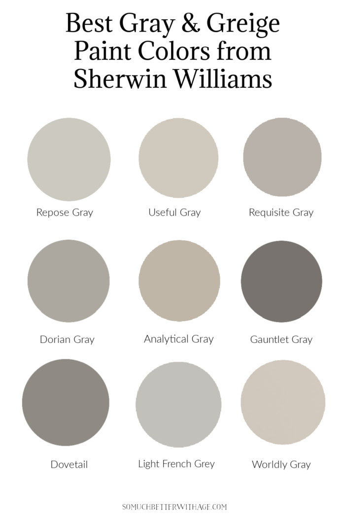 Best Gray and Greige paint colors from Sherwin Williams. 