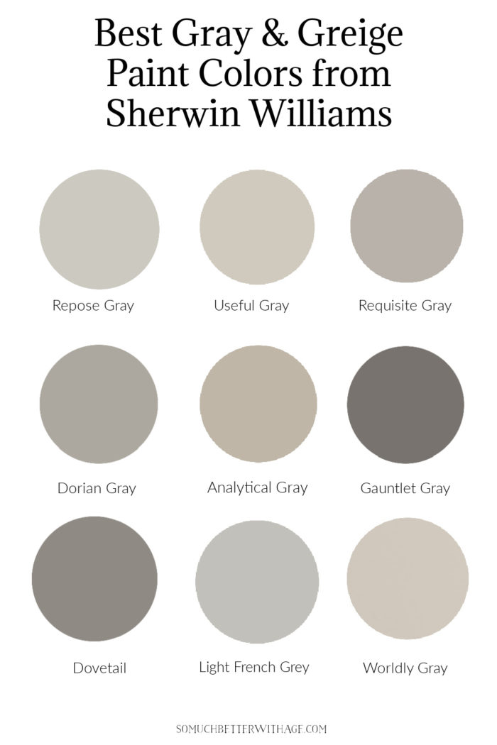 The Reasoned colors from Sherwin Williams - gray is the new