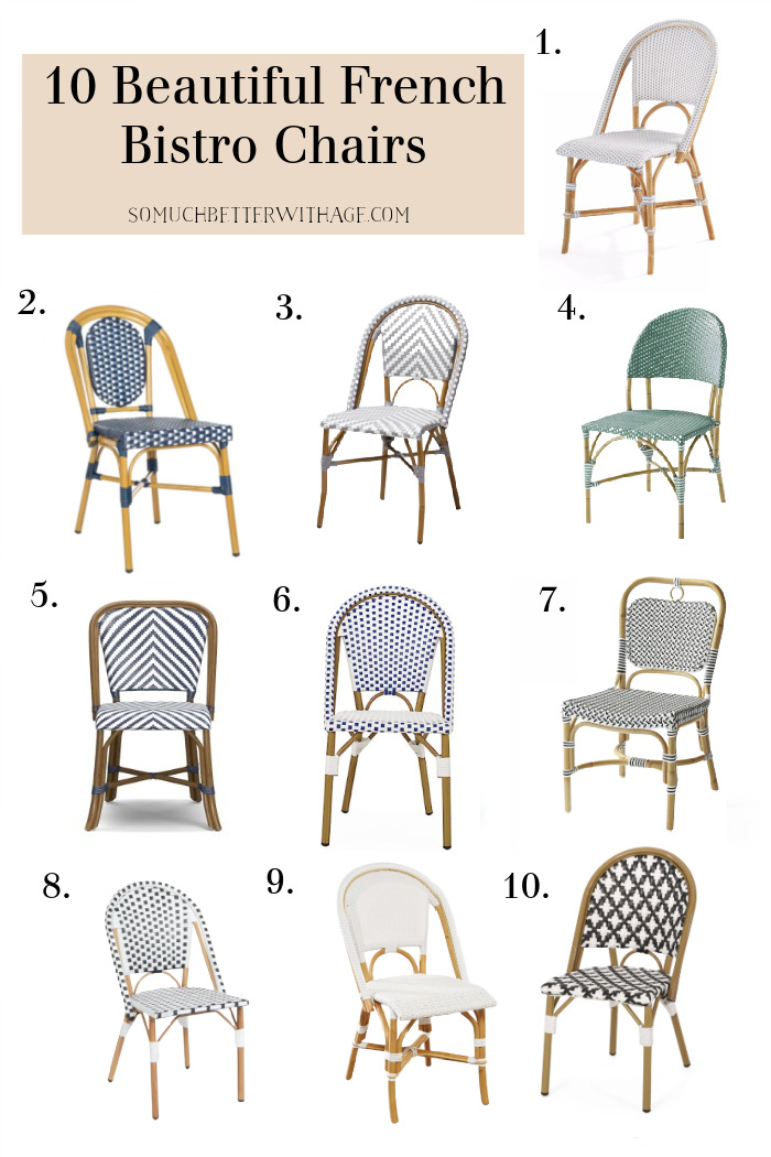 10 beautiful French bistro chairs from 2025